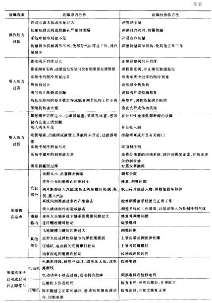 光電產(chǎn)品專用低溫沖擊試驗(yàn)機(jī)